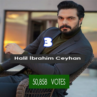 Halil İbrahim Ceyhan
50,858 Votes
