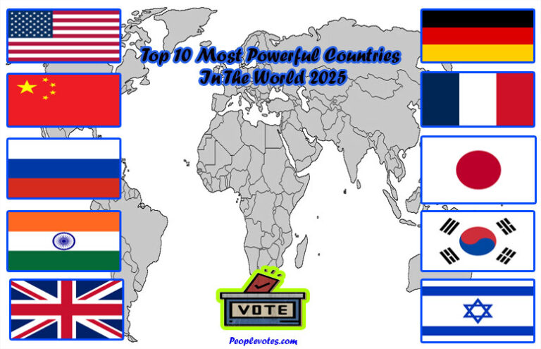 Top 10 Most Powerful Countries In The World 2025
