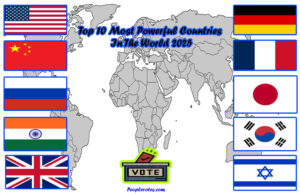 Top 10 Most Powerful Countries In The World 2025