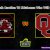 South Carolina VS Oklahoma: Who Will win?